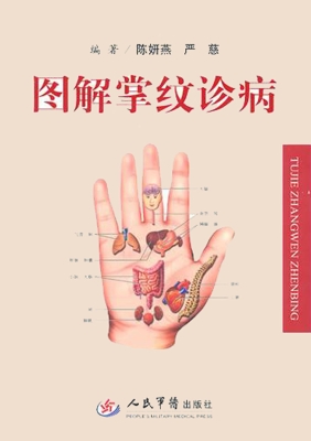 图解掌纹诊病