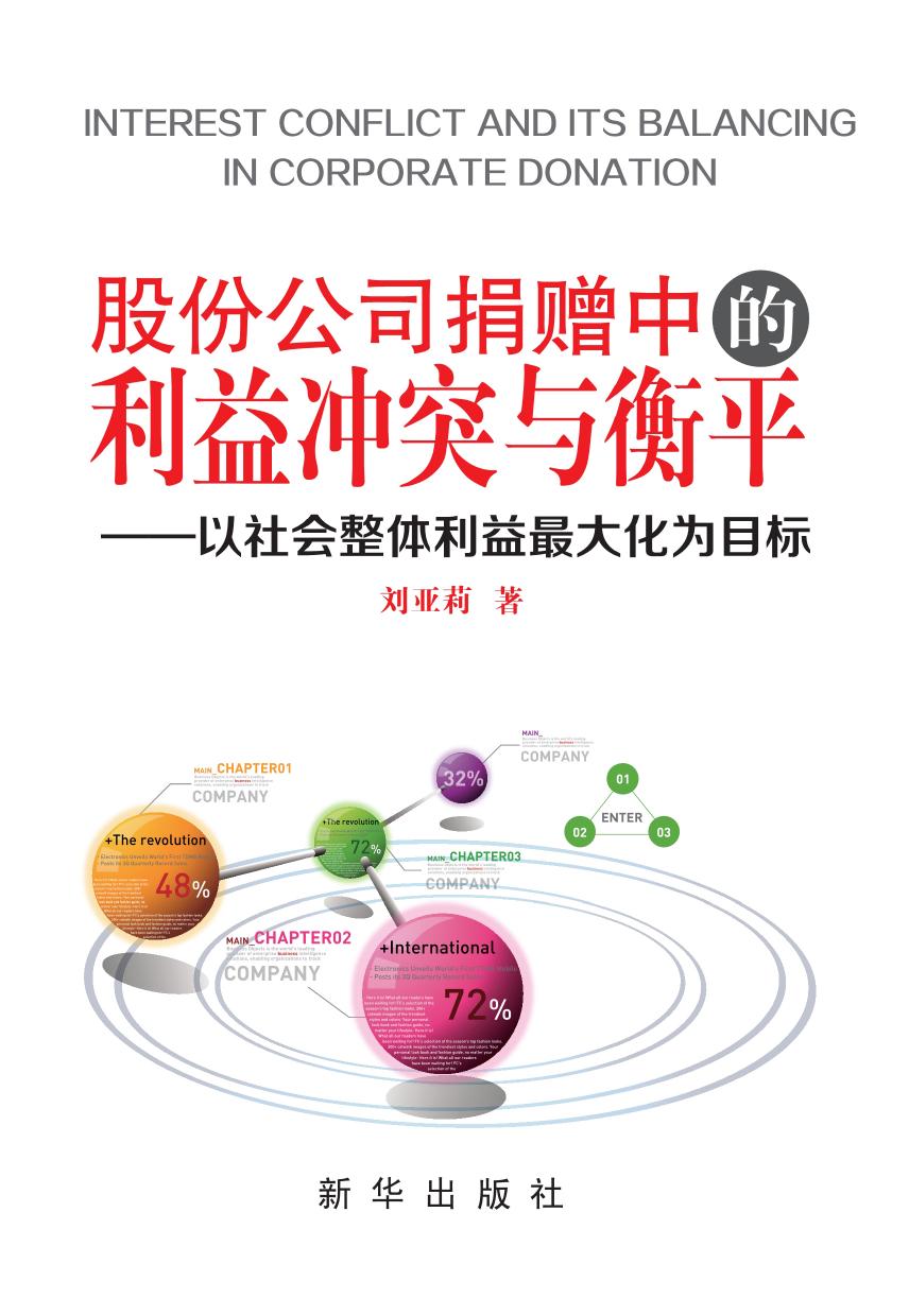 股份公司捐赠中的利益冲突与衡平——以社会整体利益最大化为目标